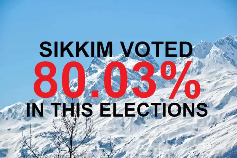 High Voter Turnout Marks Sikkim's Political Shift